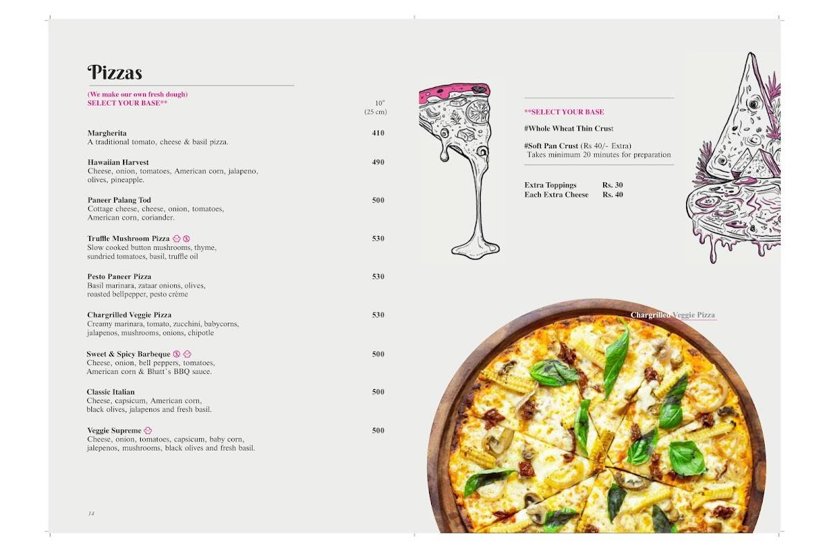 Nini's Kitchen - Piplod, Surat menu