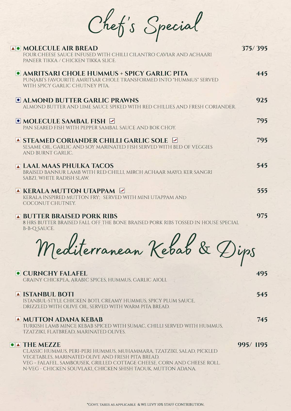 Molecule Noida - Best Rooftop Restaurant in Noida menu