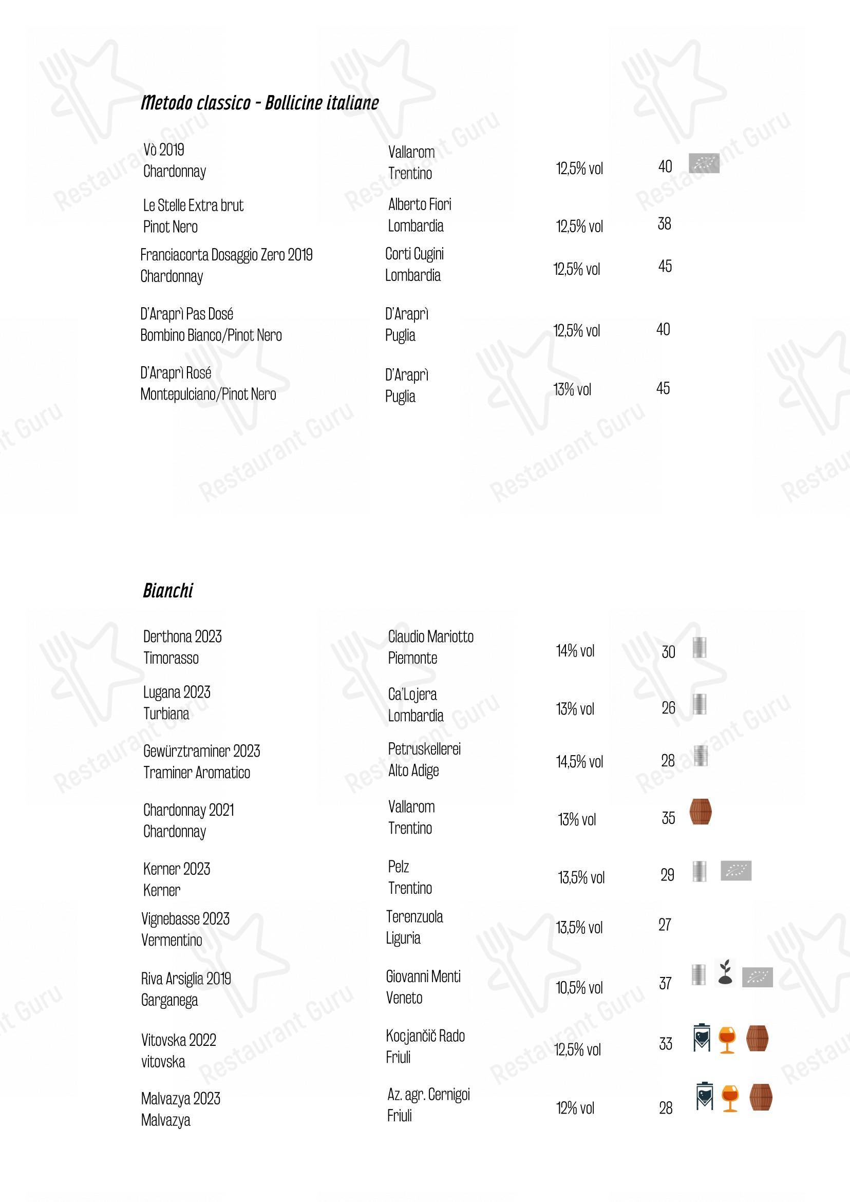 Menu di Osteria Landi - Menu bar