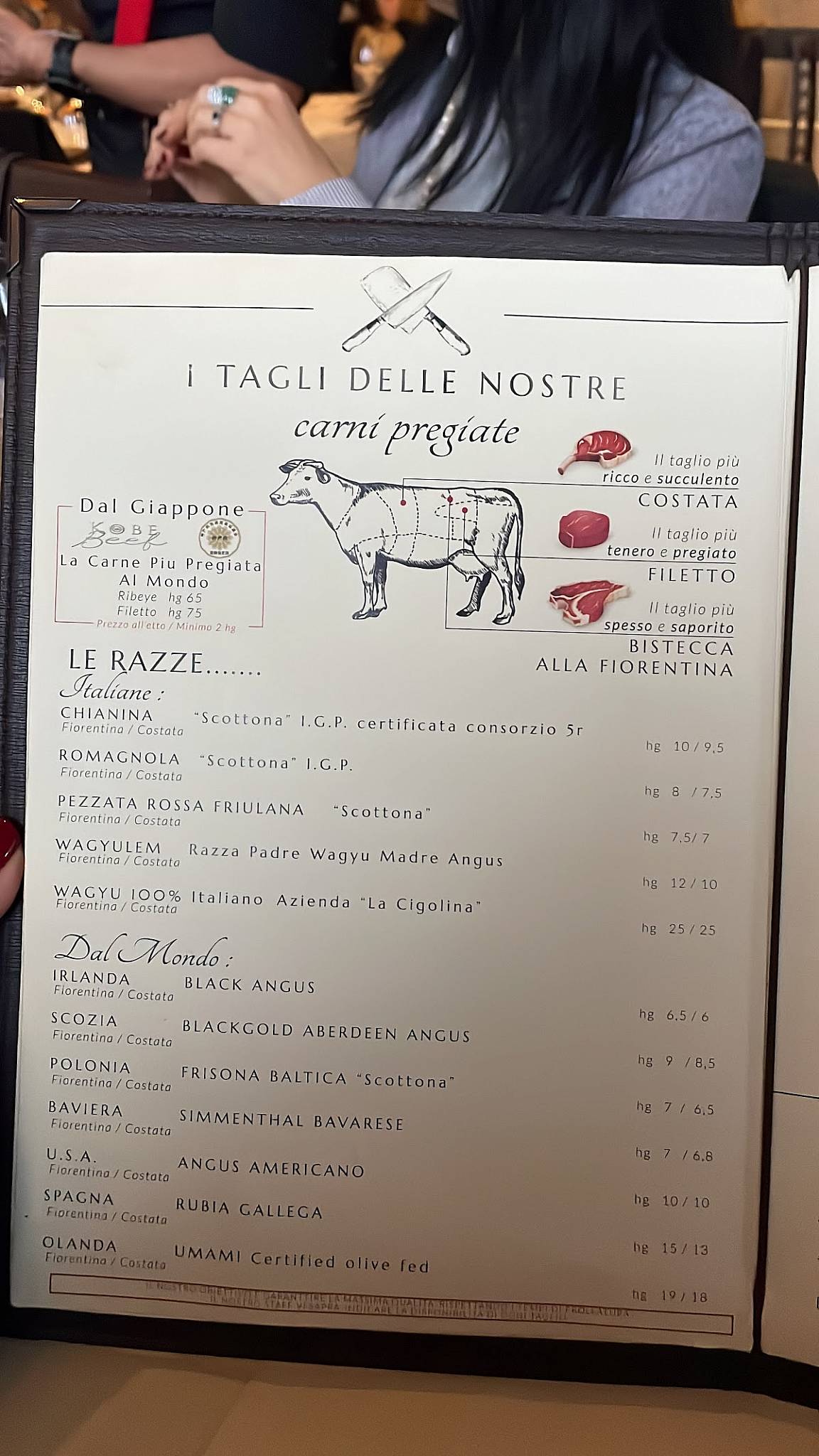 Menu di Osteria Trattoria al Cenacolo 