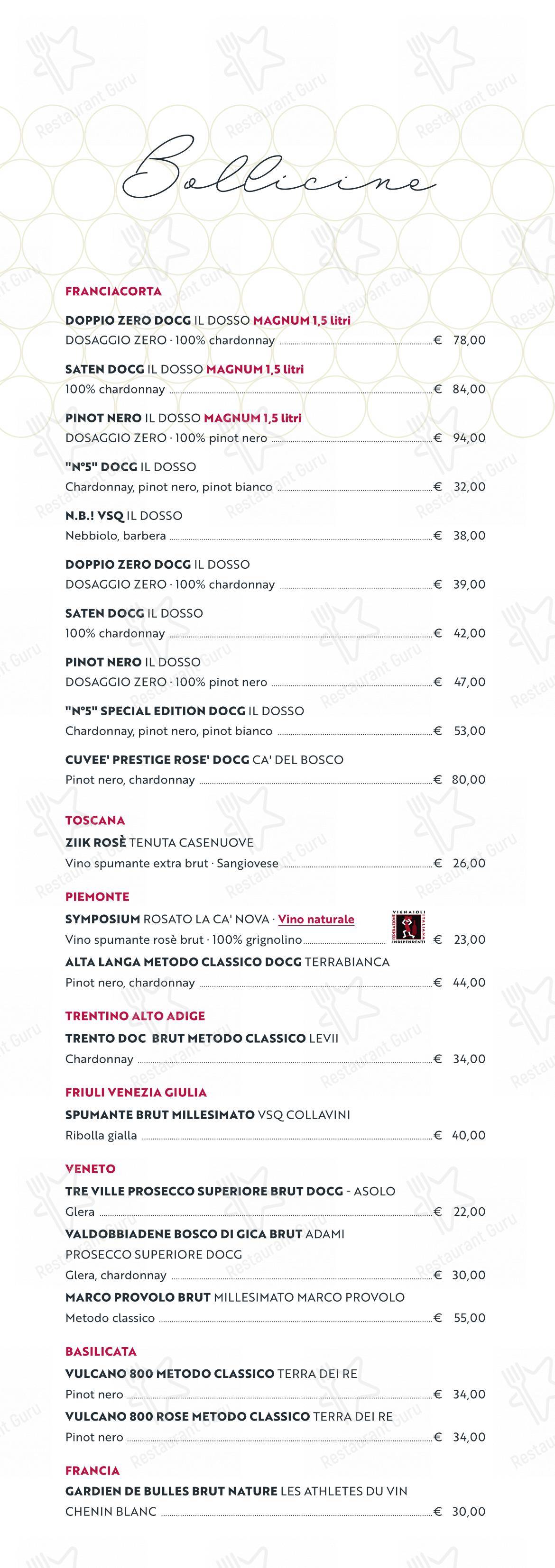 Menu di PANEVINO Locanda - Menu bar