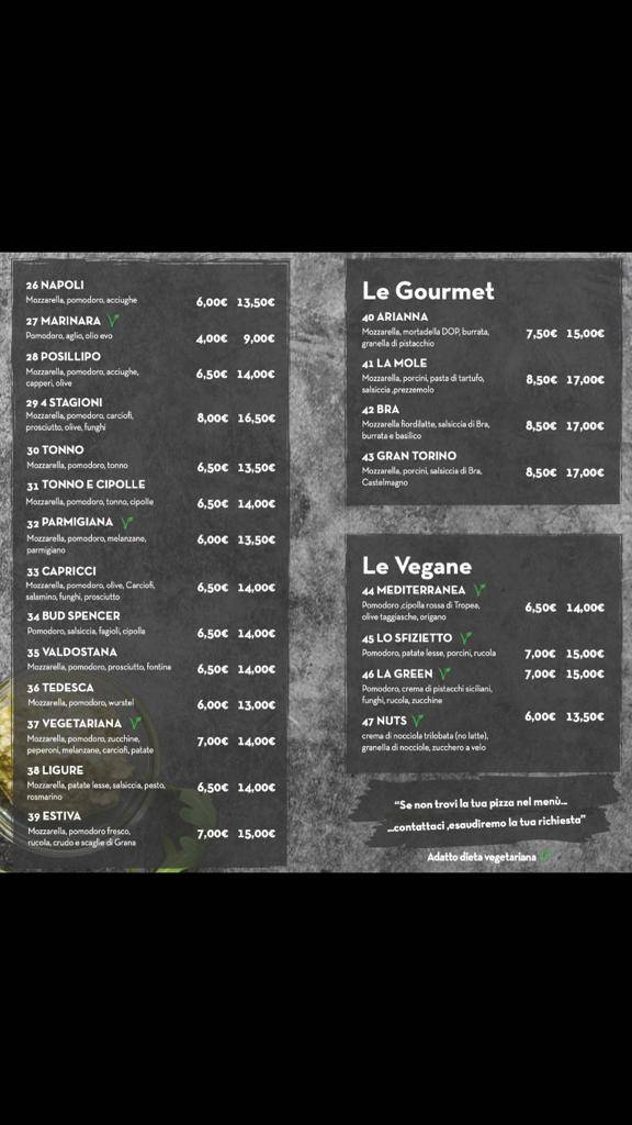Menu di PIZZALAB Torino 