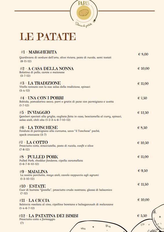 Menu di PaPas 