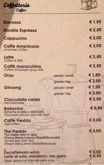 Menu de Panini De Santis