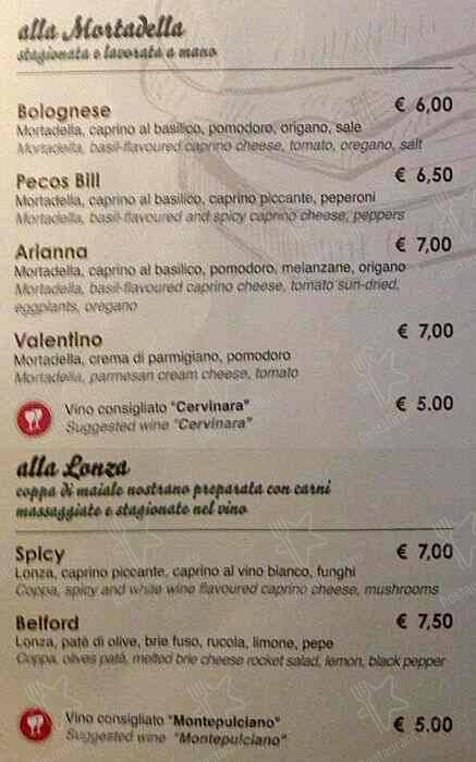 Menu de Panini De Santis