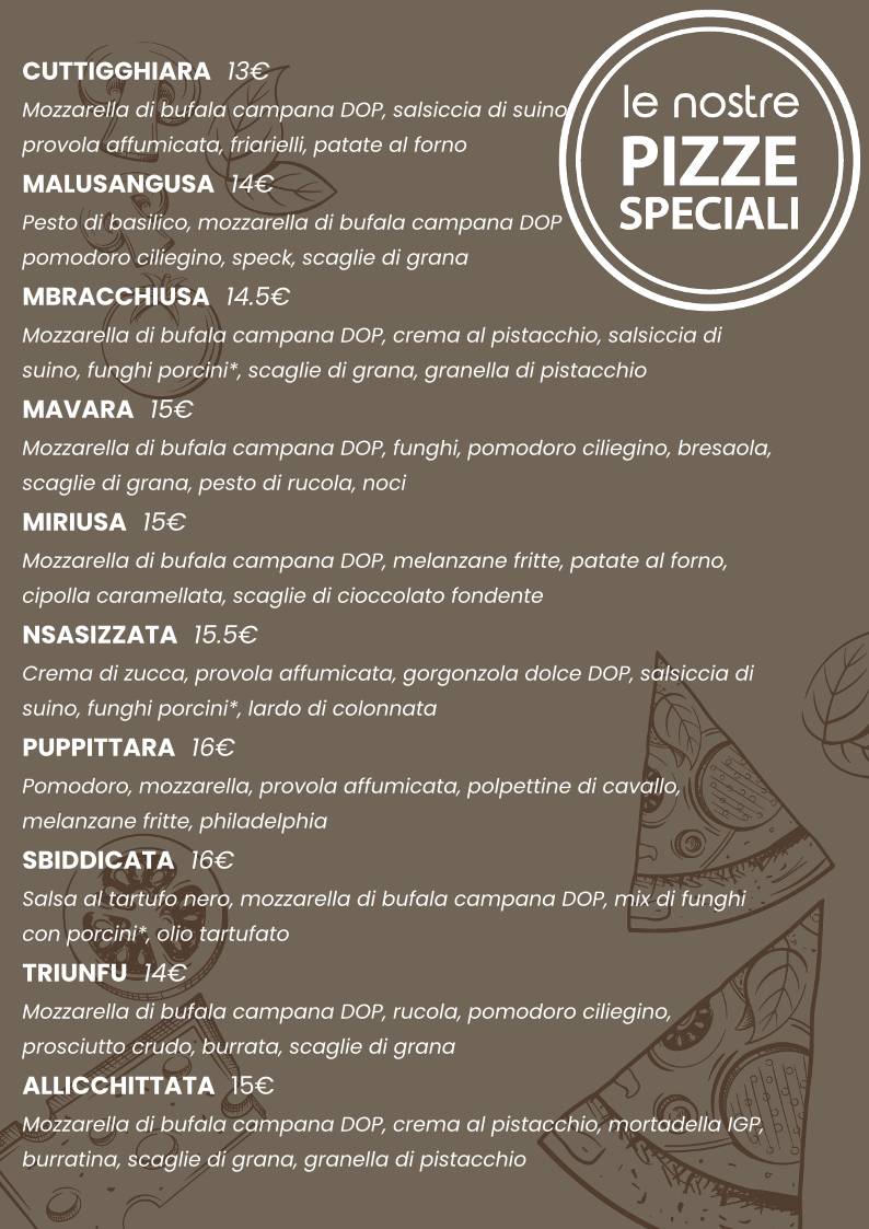 Menu di Papè Pizza|Grill 