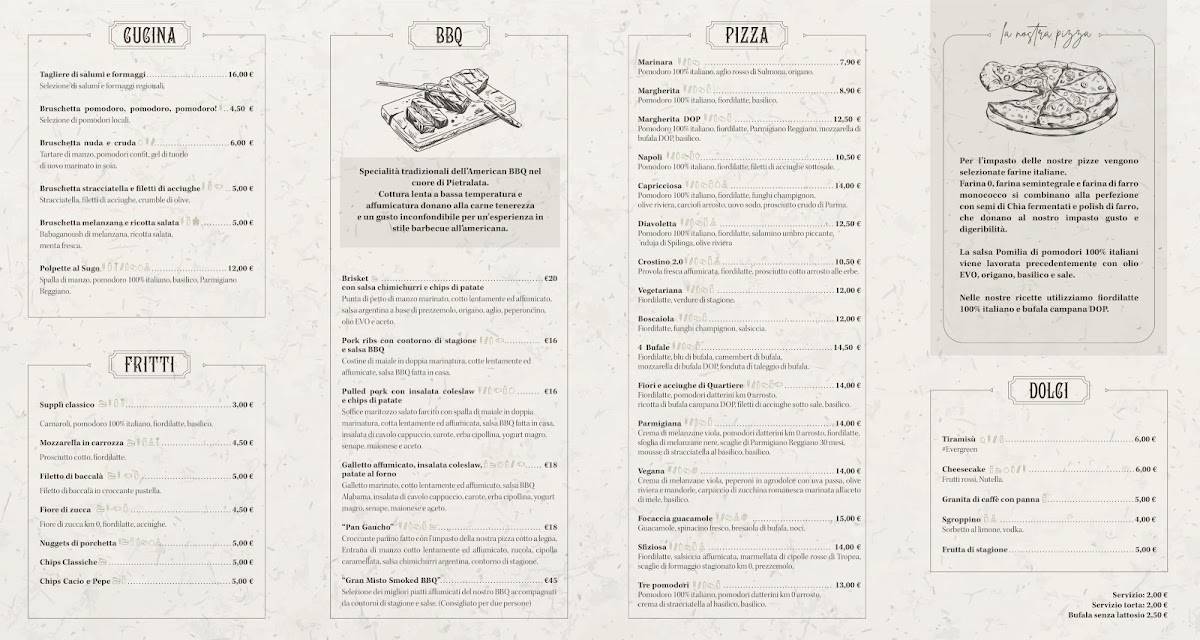 Menu di Pietralata - Pizzeria di Quartiere 