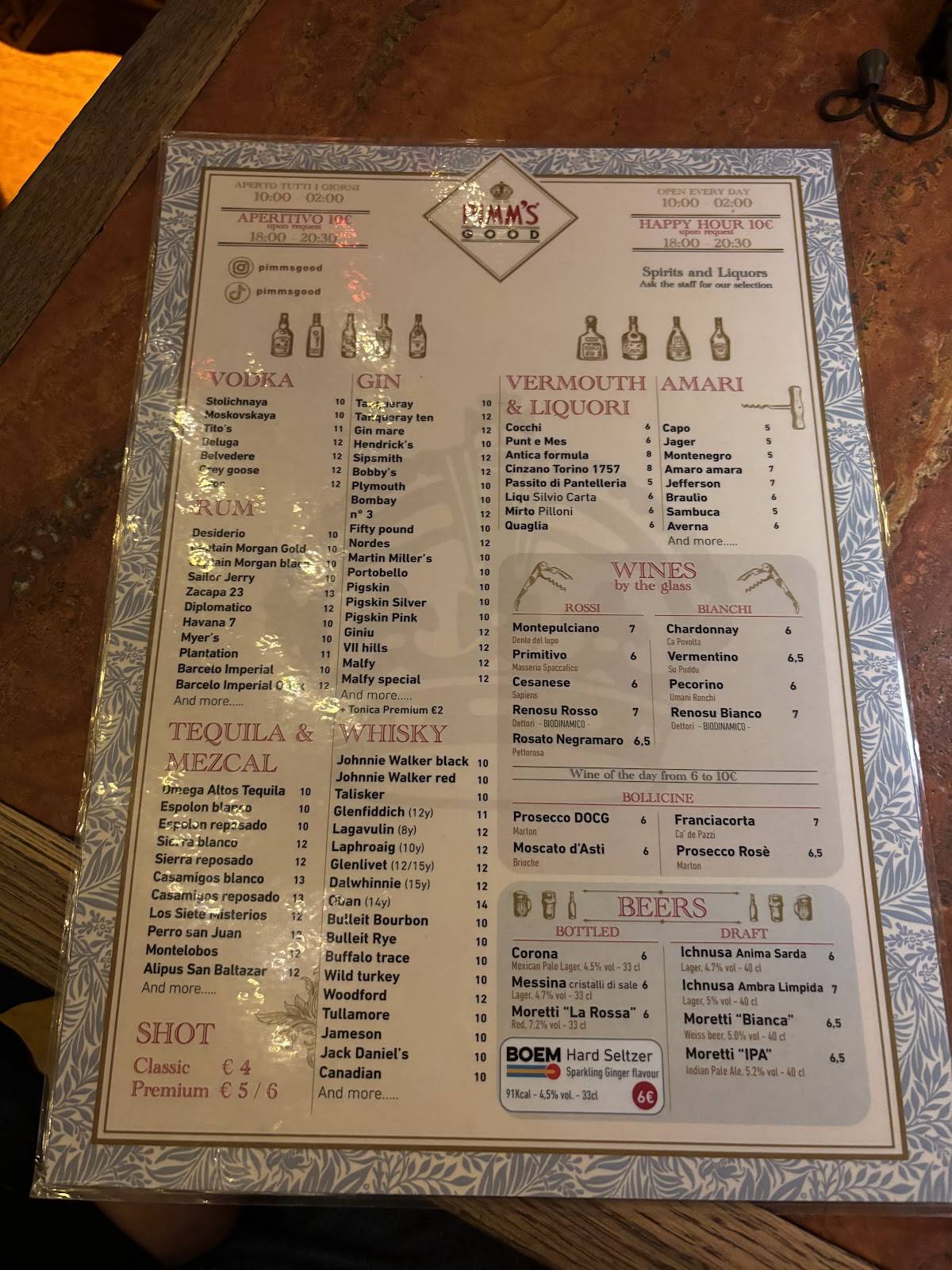 Menu di Pimm'S Good 