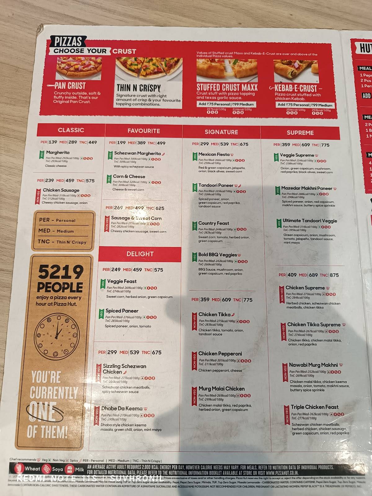 Pizza Hut Apcar Garden, Asansol menu