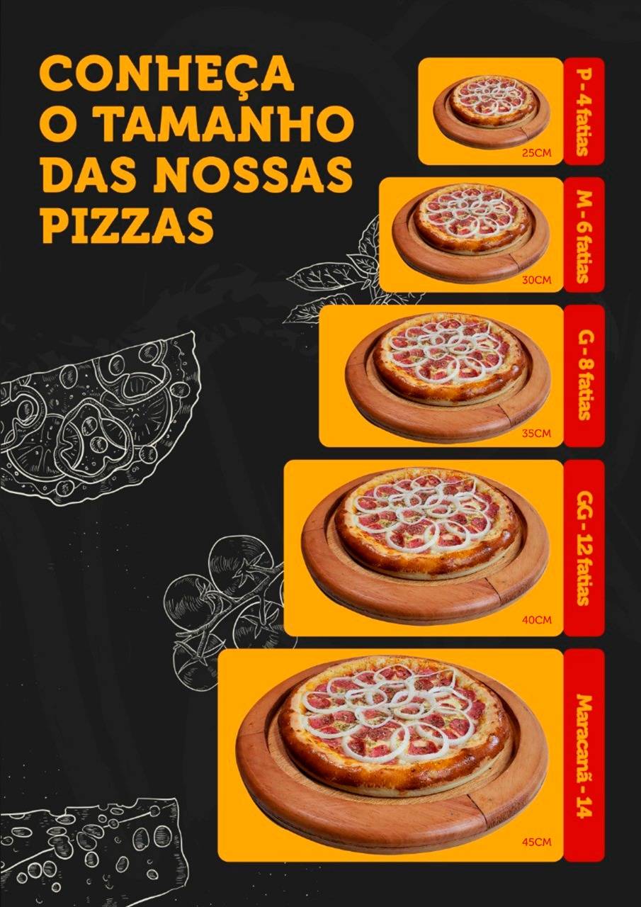 Pizzaria Ponte Nova Três Rios cardápio
