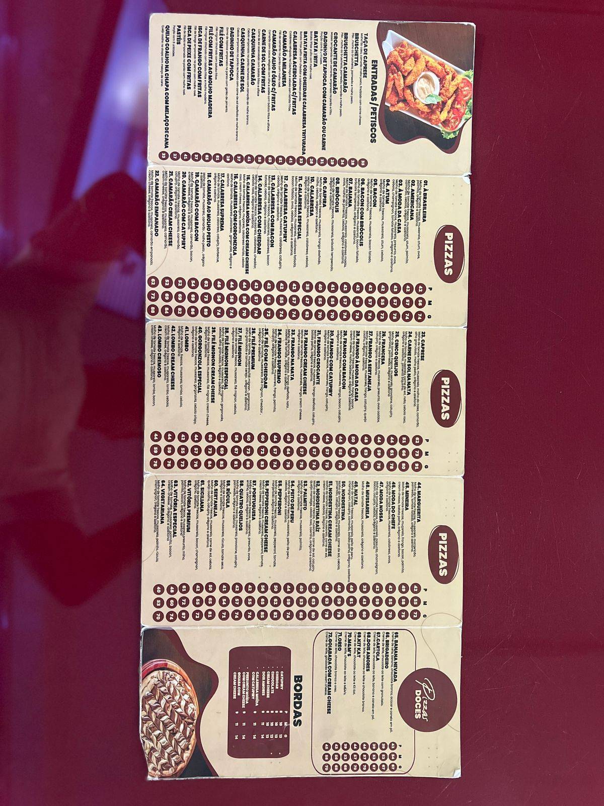 Pizzaria Vitória cardápio