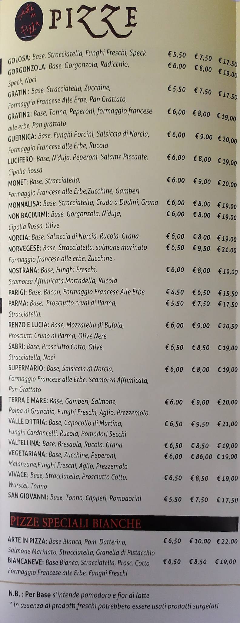 Menu di Pizzeria - Arte in pizza 