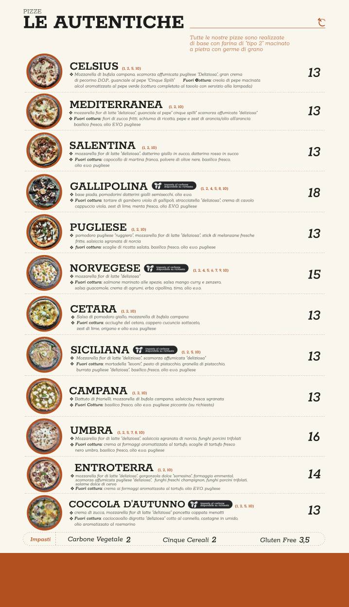 Menu di Pizzeria Celsius Lecce 
