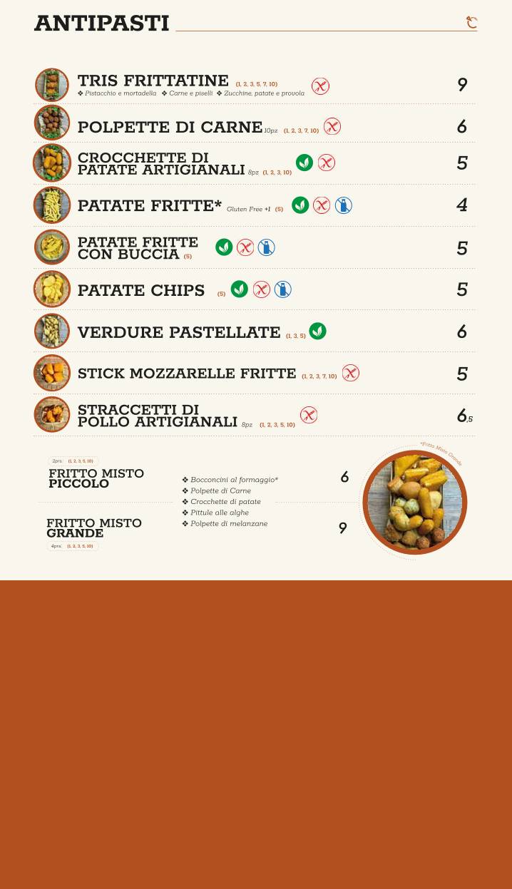 Menu di Pizzeria Celsius Lecce 