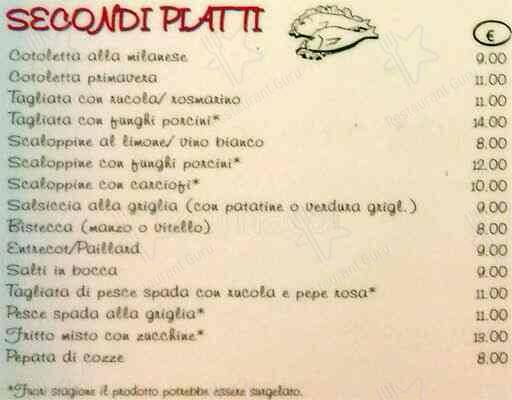 Menu di Pizzeria del Sole 