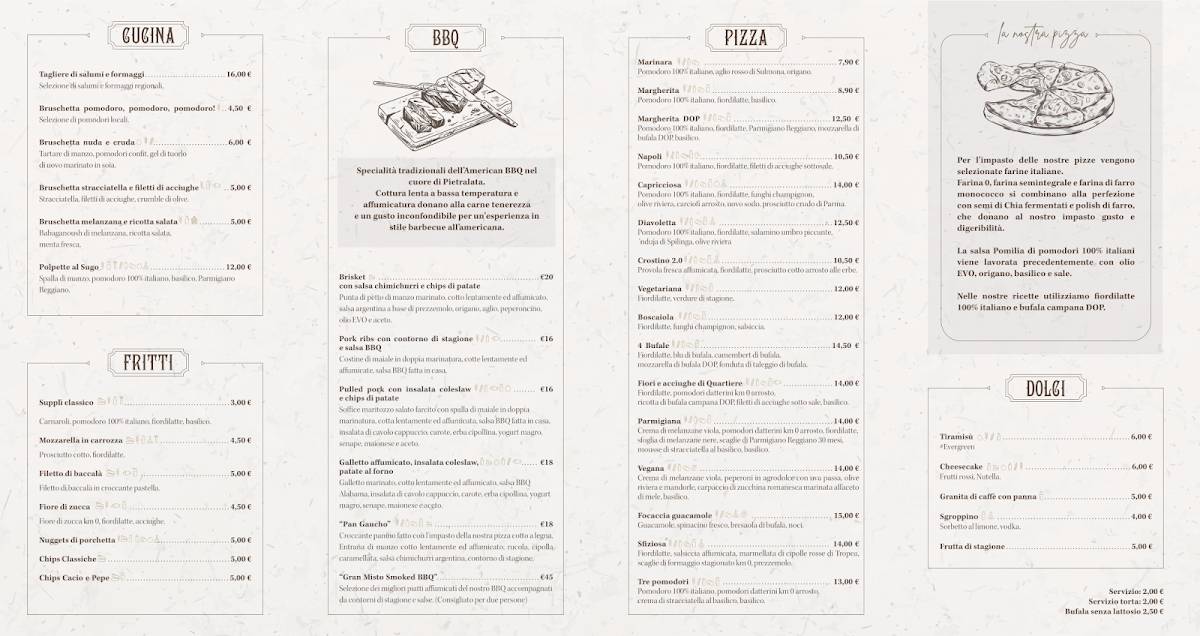 Menu di Pietralata - Pizzeria di Quartiere 