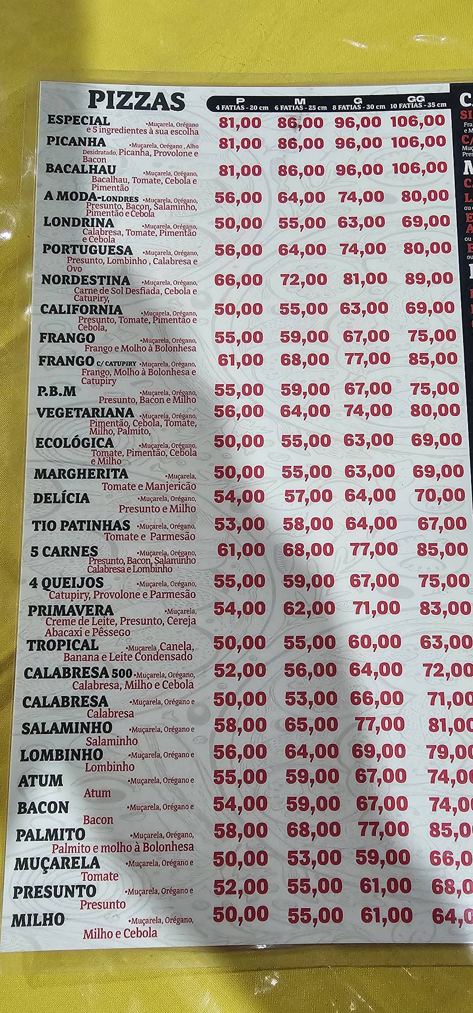 Pizzaria Londres 500 cardápio