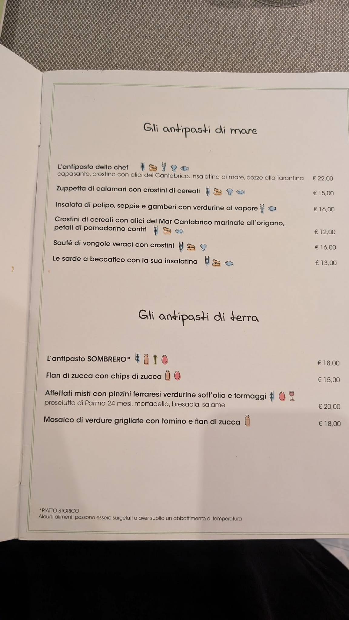 Menu di Ristorante Pizzeria Sombrero 