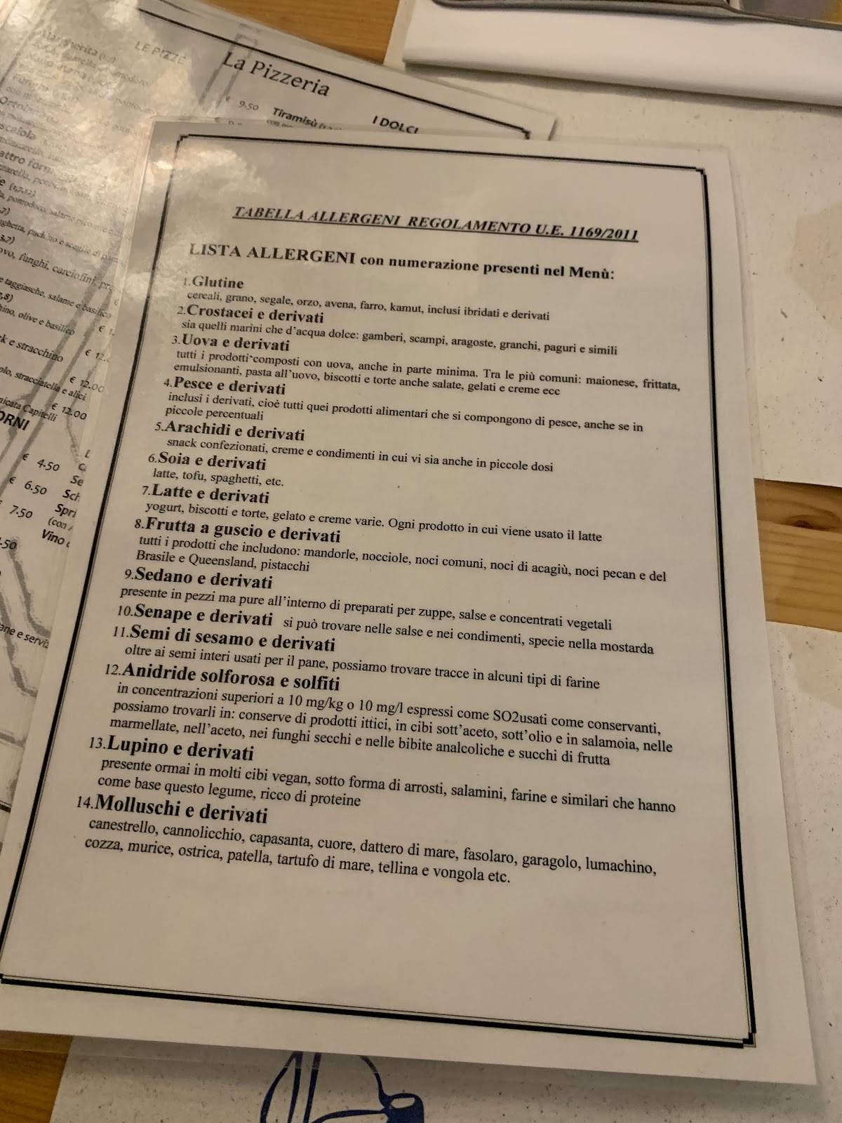 Menu di Ristorante Sette Oche in Altalena 