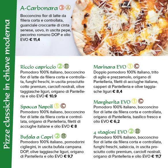 Menu di Trattoria Pizzeria Piccolo Borgo 