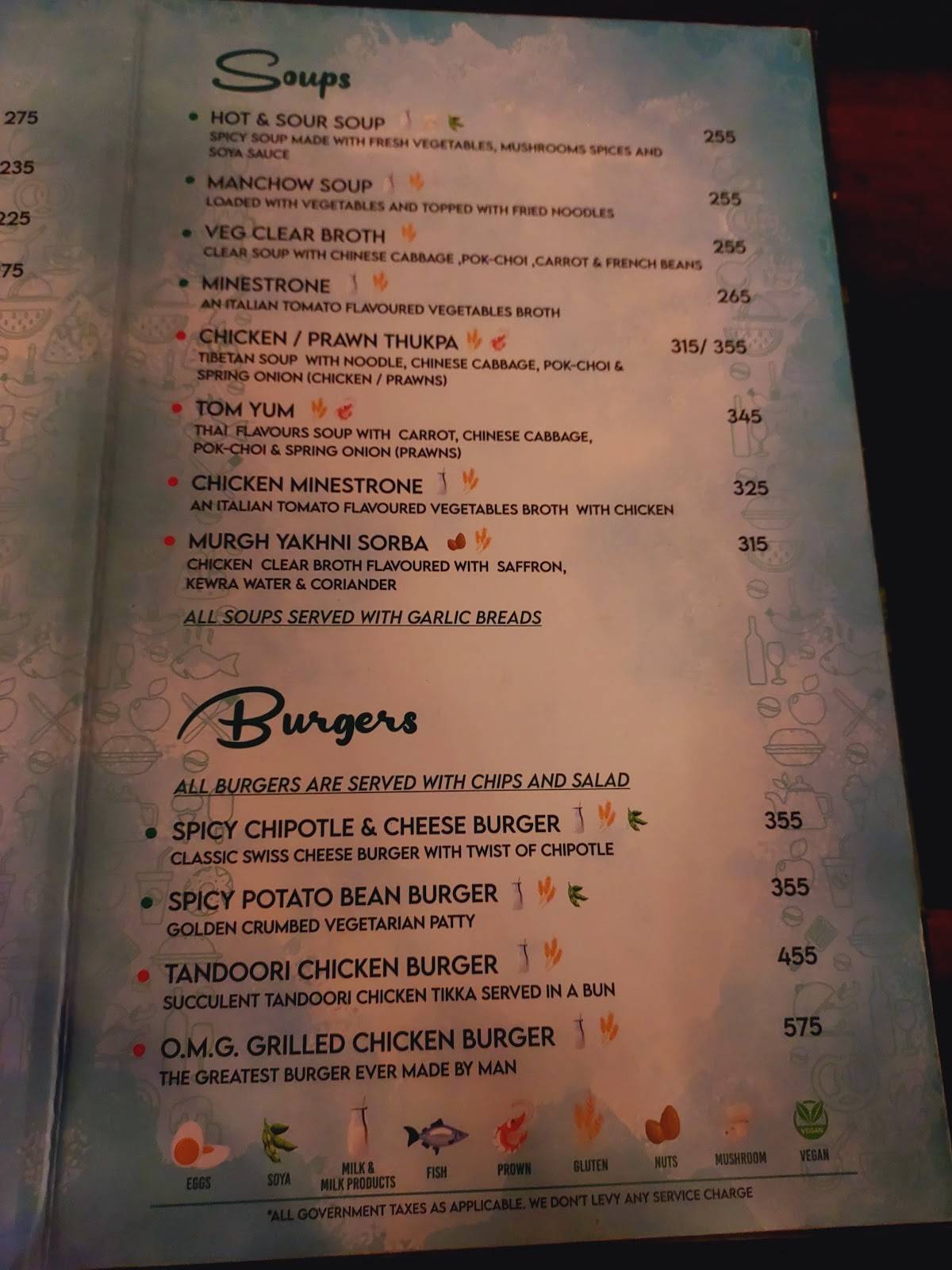 Playground Cafe and Bar menu