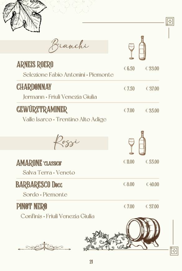 Menu di Please Be Quiet 