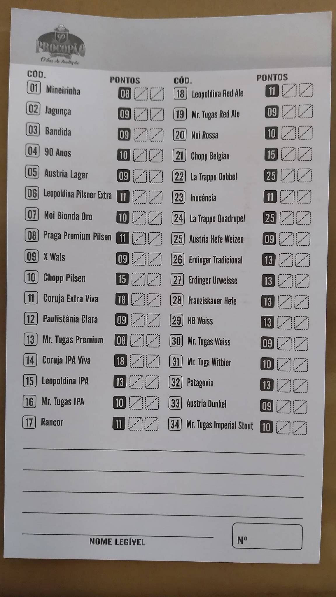 Procopão cardápio