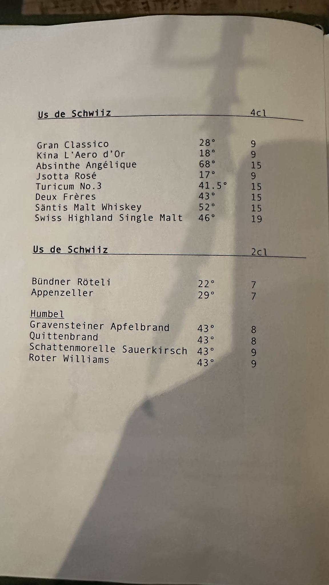 Menu di BarMünster 