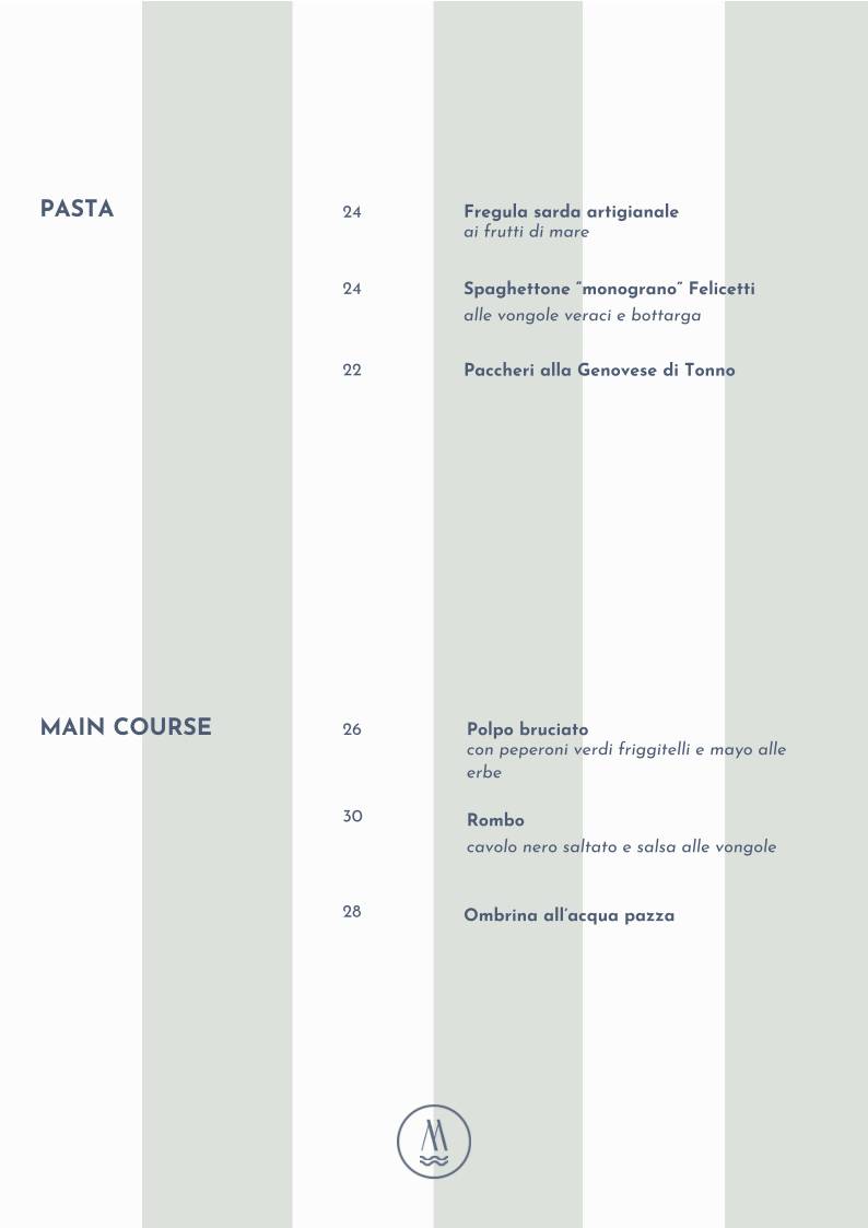 Menu di Barmare 