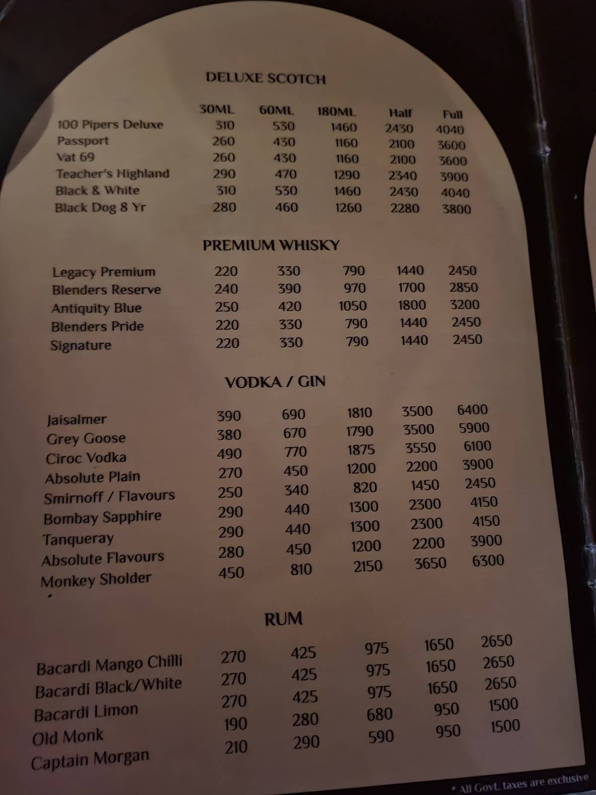 CaroBar - Multicuisine Restaurant Bar Cafe menu
