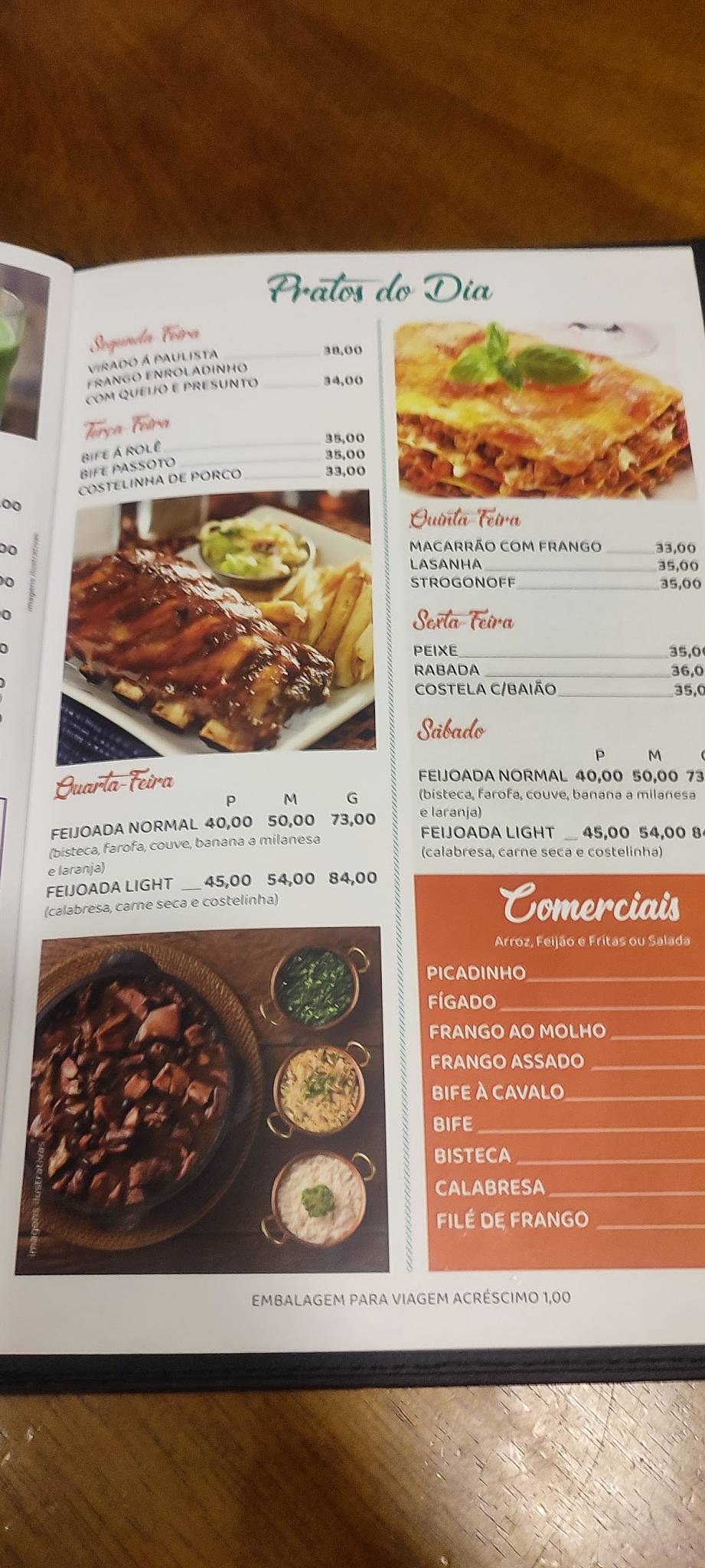 Charme de Higienópolis cardápio