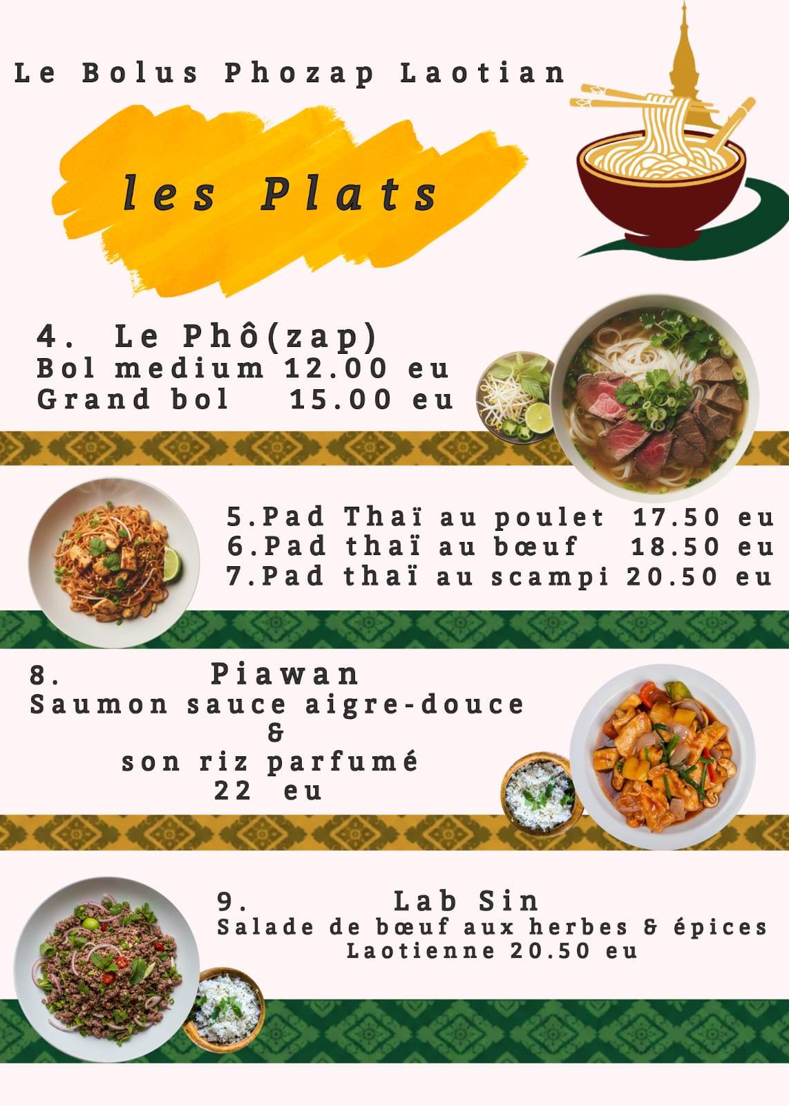 Menu de Bolus