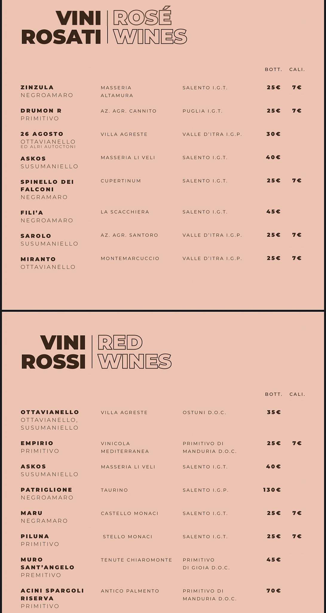 Menu di Pausa Cafè 