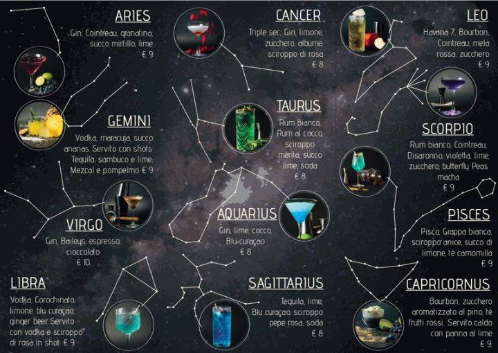 Menu di Zodiac 