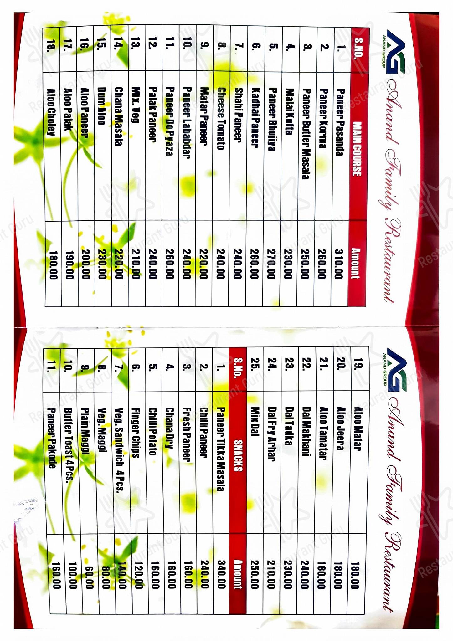 Anand Family Restaurant menu