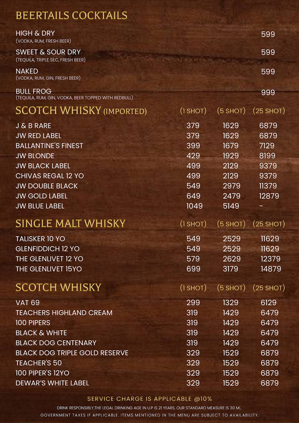 Atmos29 RestoBar & Club menu