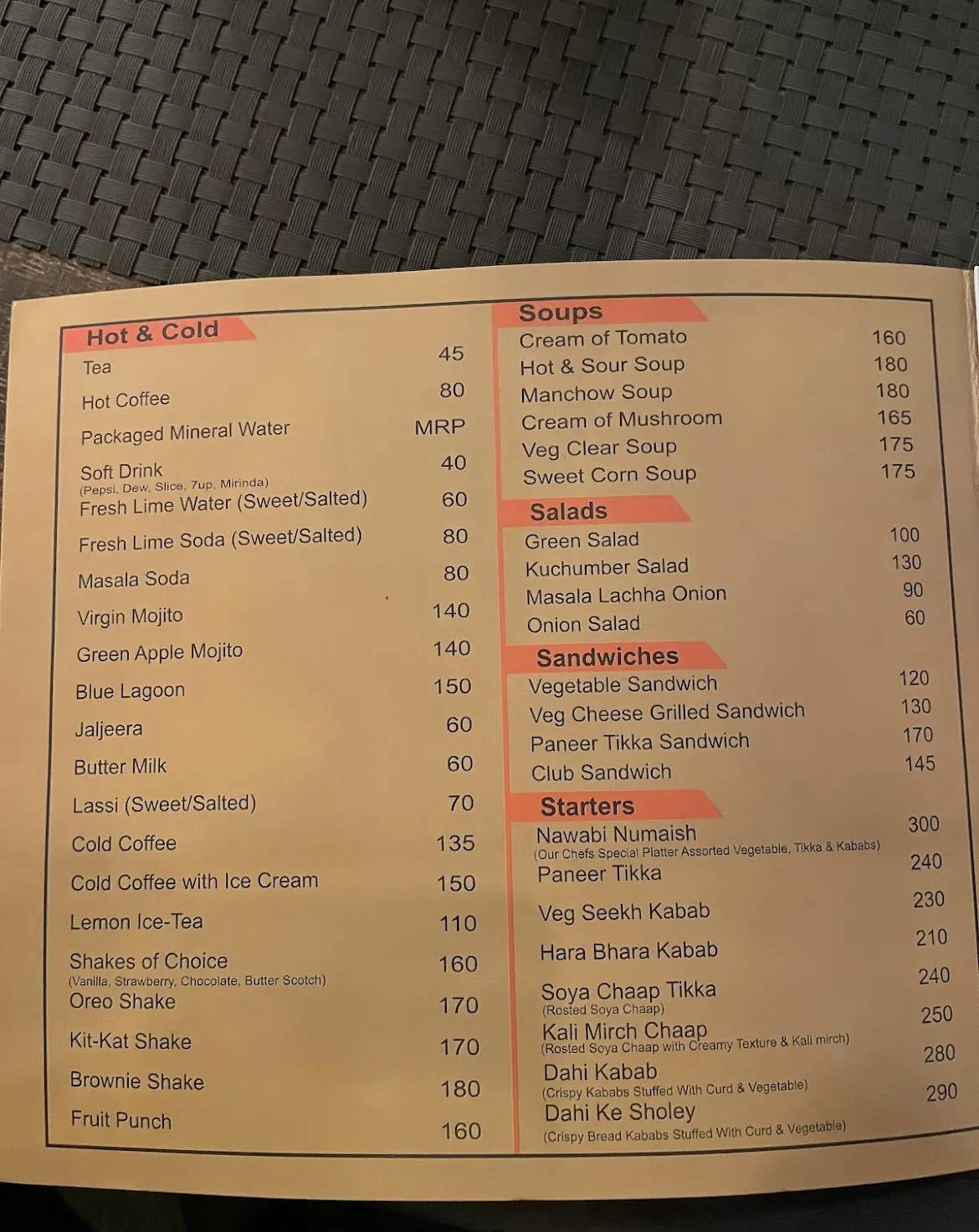Chhabra's Restaurant menu