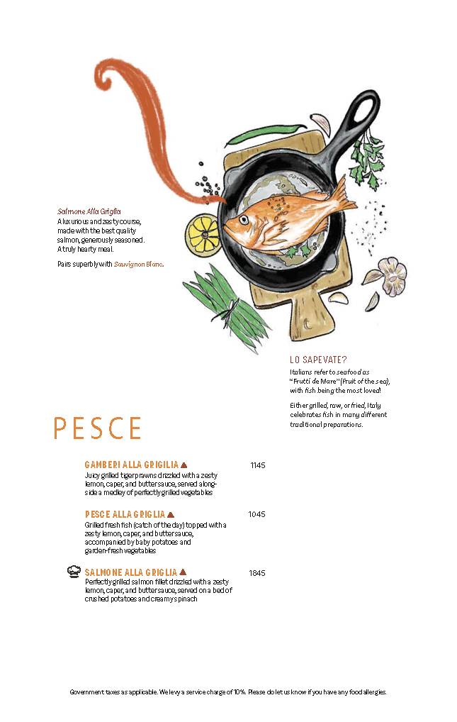 Chianti, Bellandur menu