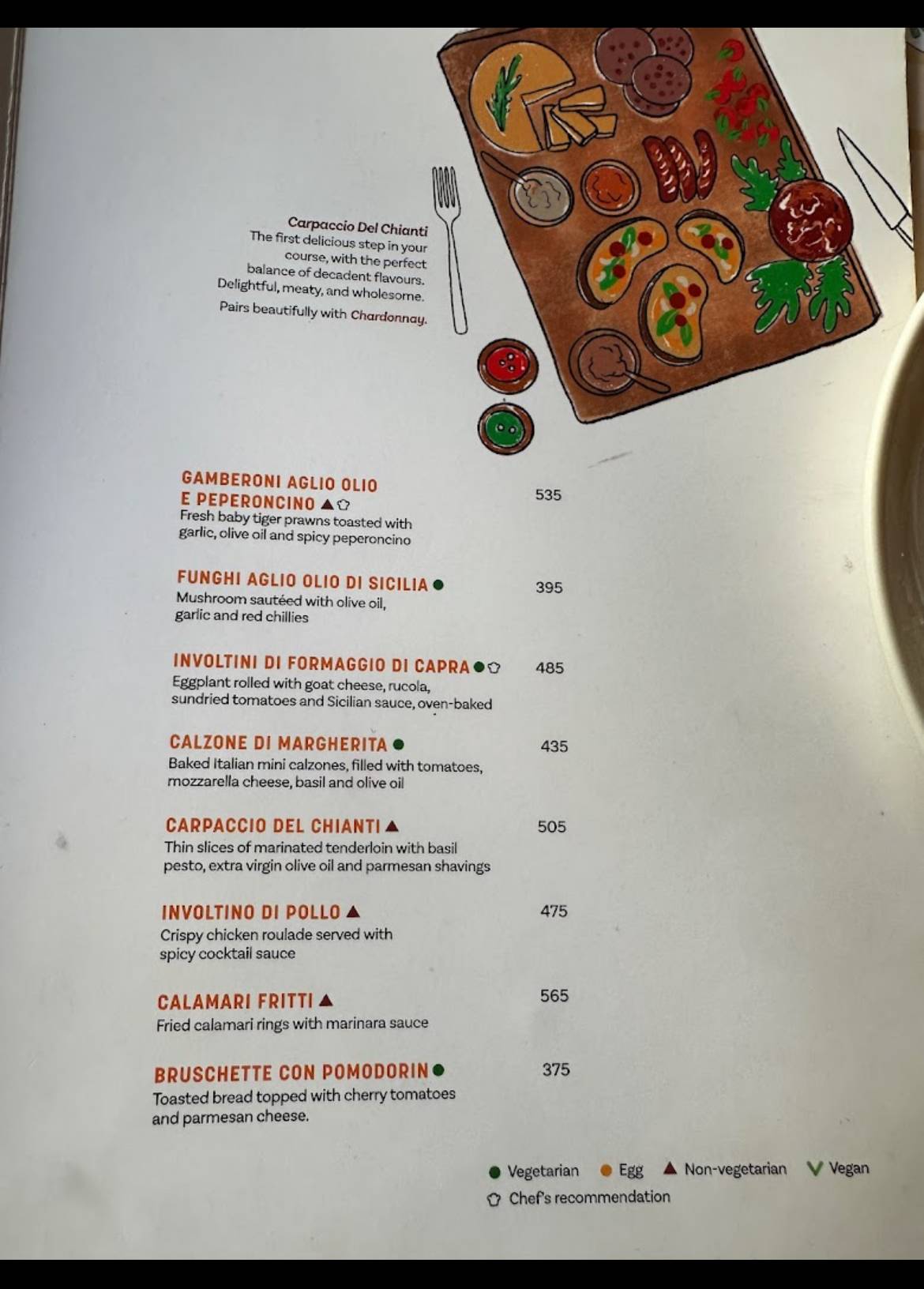 Chianti, MG Road menu
