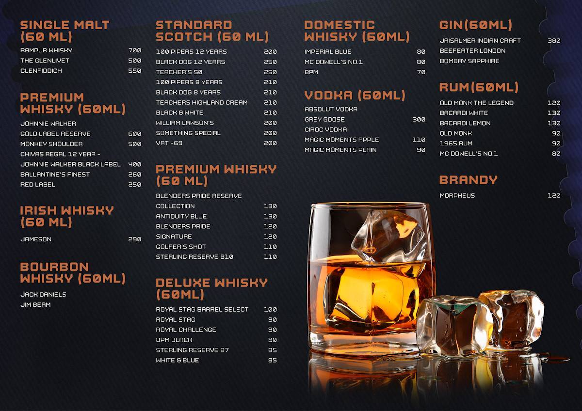 City Club Restaurant and Bar menu