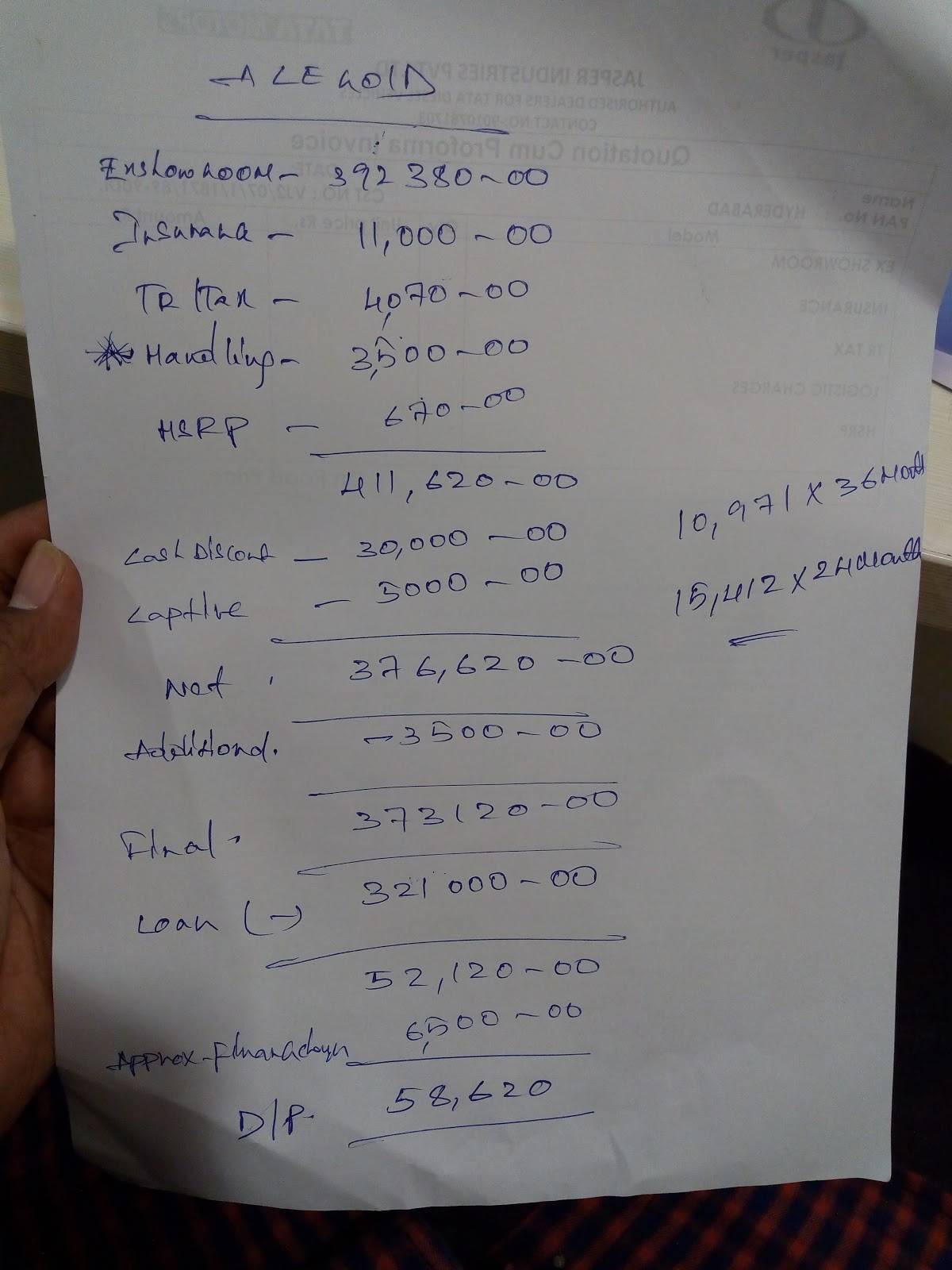 Dakshin Curry House menu