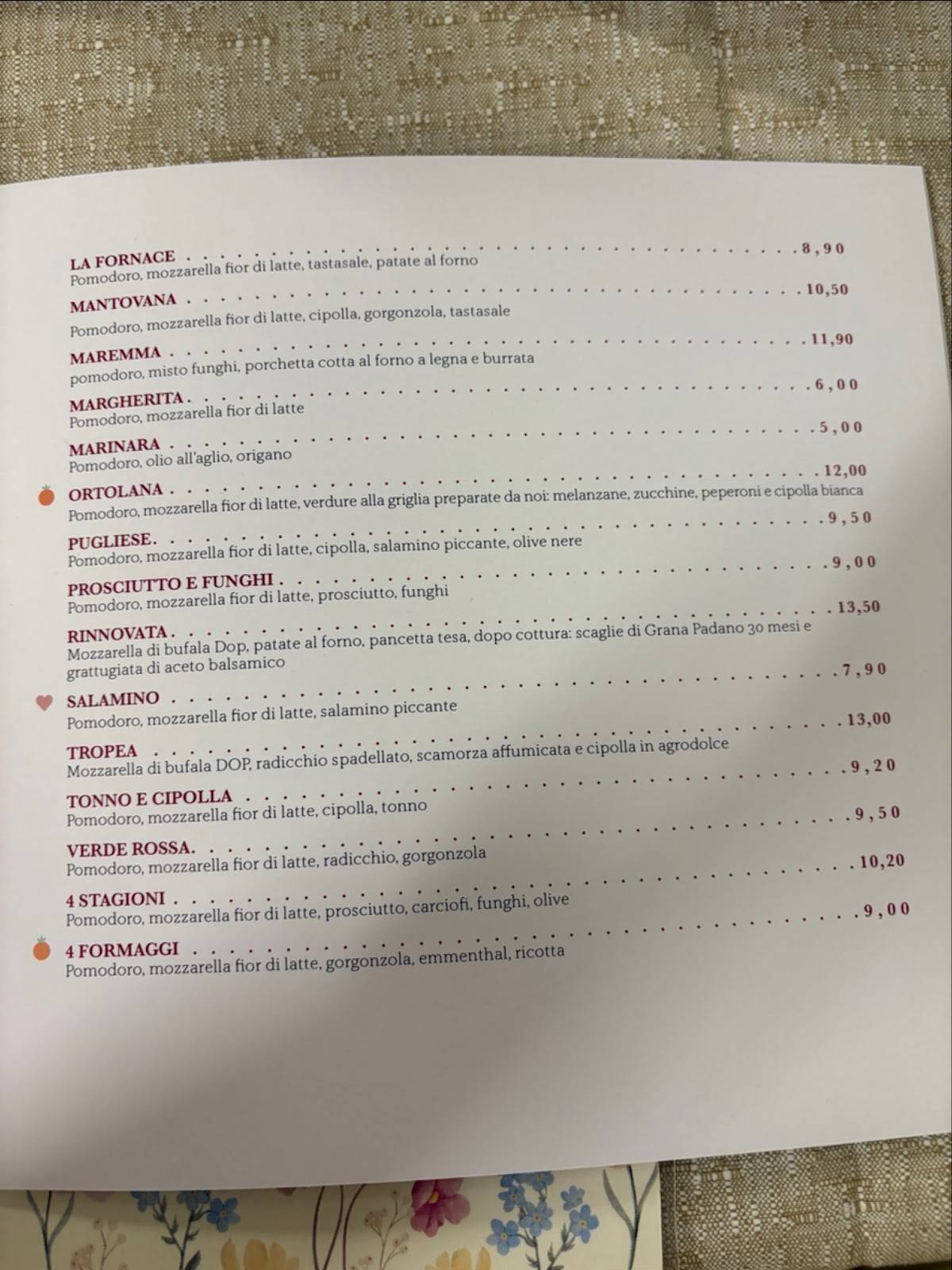 Menu di Forkette 