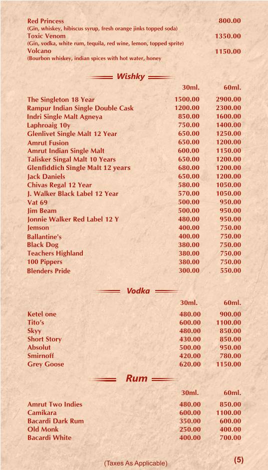 Restaurant Harigarh menu