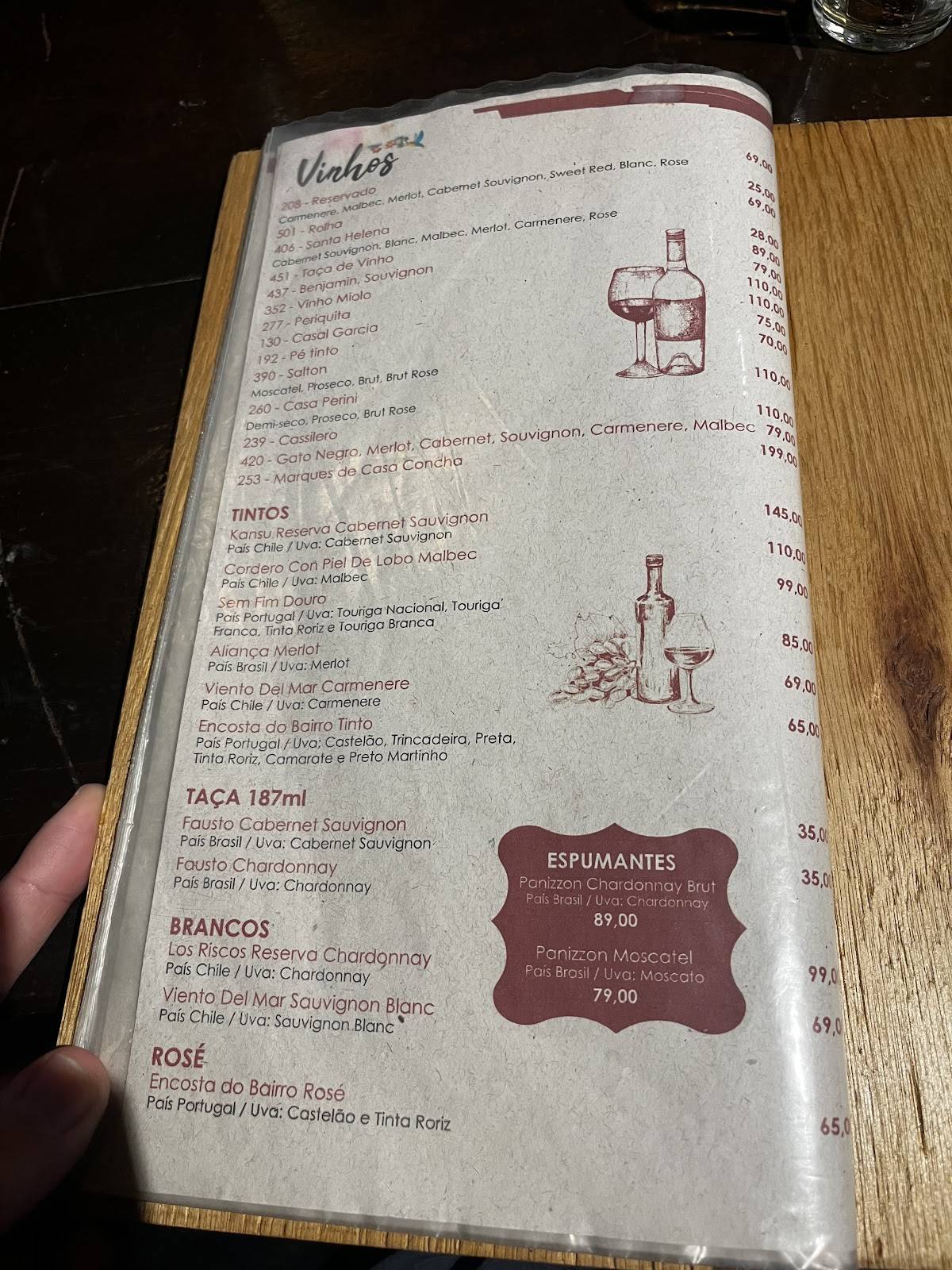 Itagua Pizza Bar cardápio