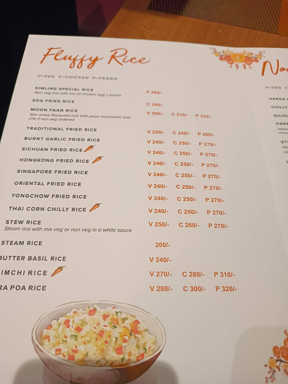 Kimling Chinese Restaurant menu