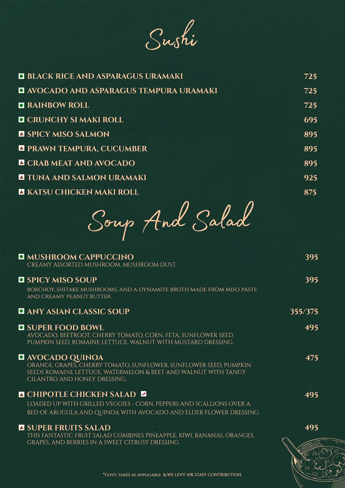 Molecule Noida - Best Rooftop Restaurant in Noida menu
