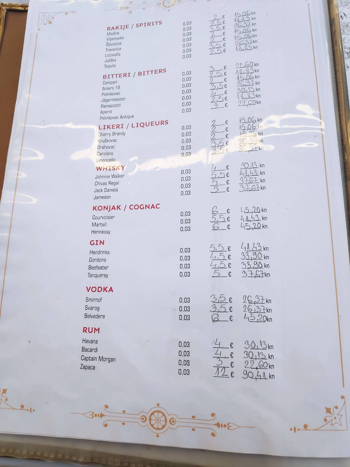 Menu de ARCA