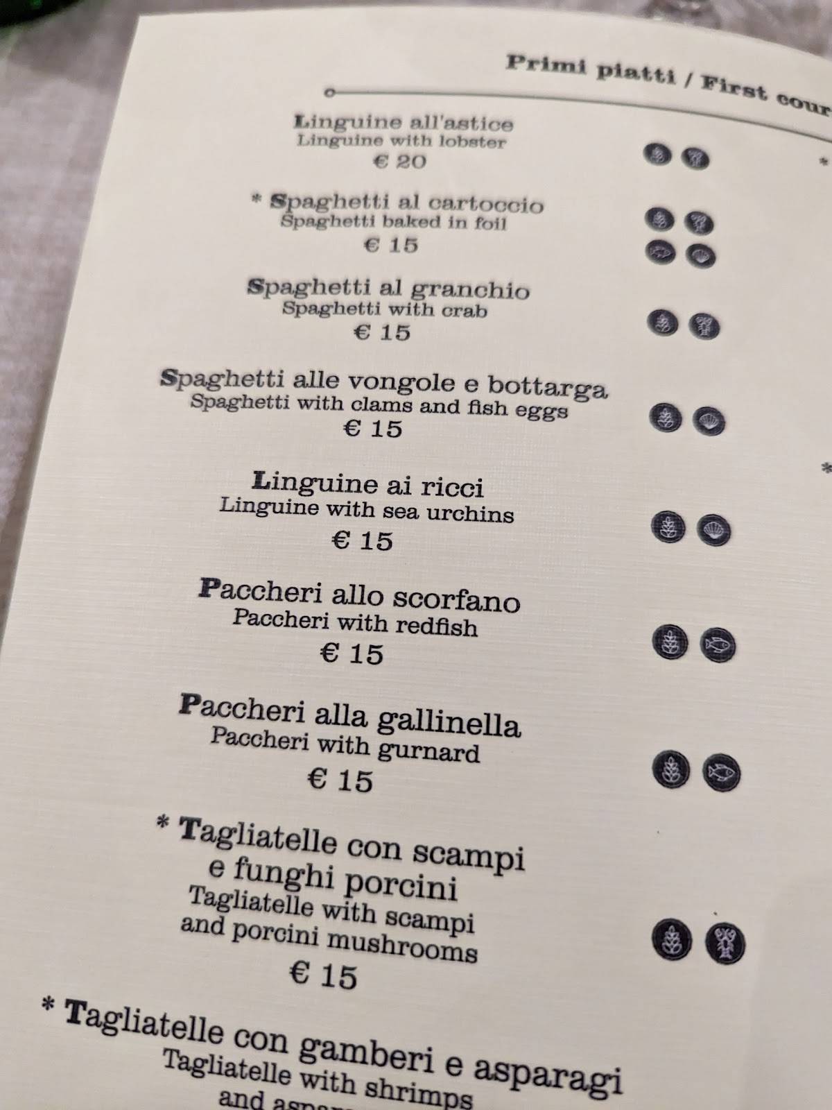 Menu di Ristorante Catalana Milano 