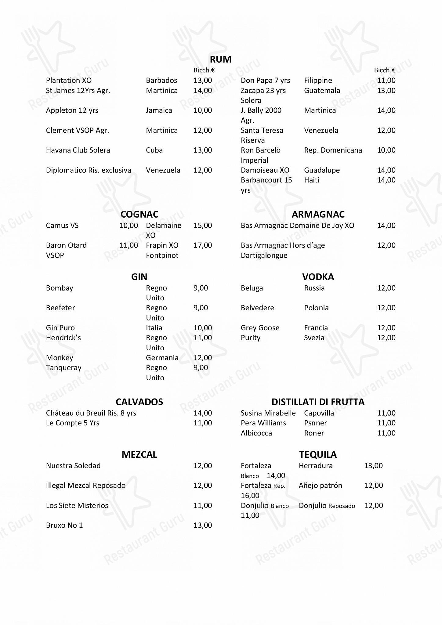 Menu di Il Simposio Ristorante Wine Bar Roma