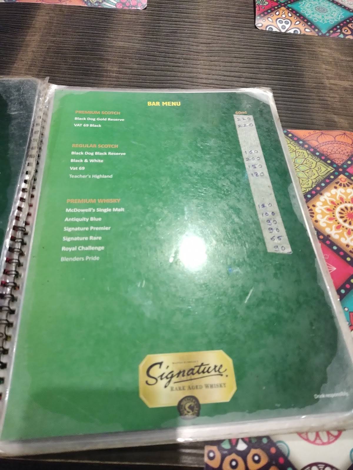 Top Inn Town A/C Restaurant and Bar & Sports Bar menu